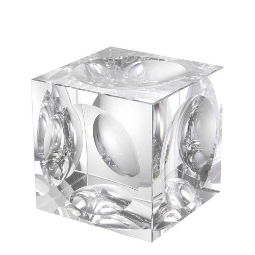 Object Pastice